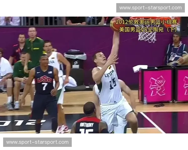 巅峰对决：美国男篮对阵立陶宛，一场篮球史诗的碰撞